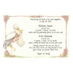 Knowing Ahead: Birth Announcements